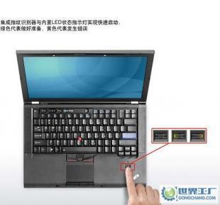 聯(lián)想ThinkPad T401S-D9C商務(wù)筆記本電腦 高效辦公與便攜性能的完美結(jié)合